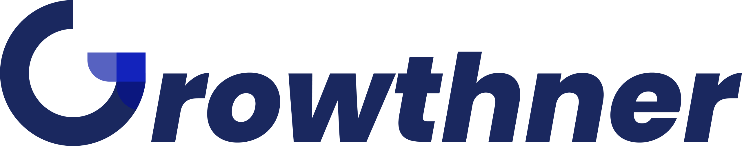 Growthner