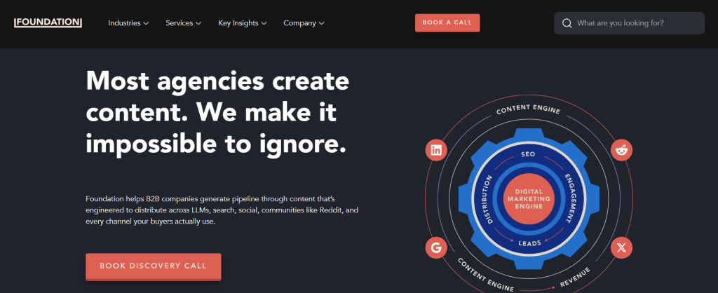 Foundation Marketing