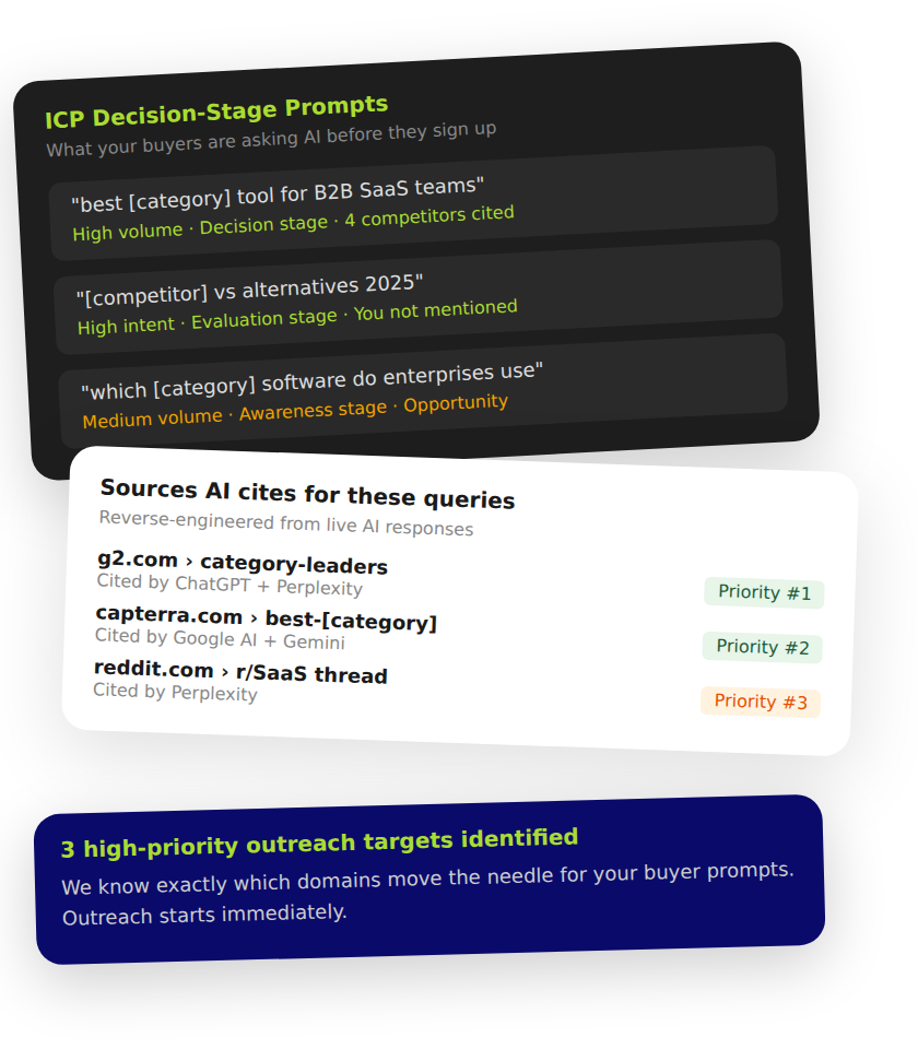 prompt sourcing
