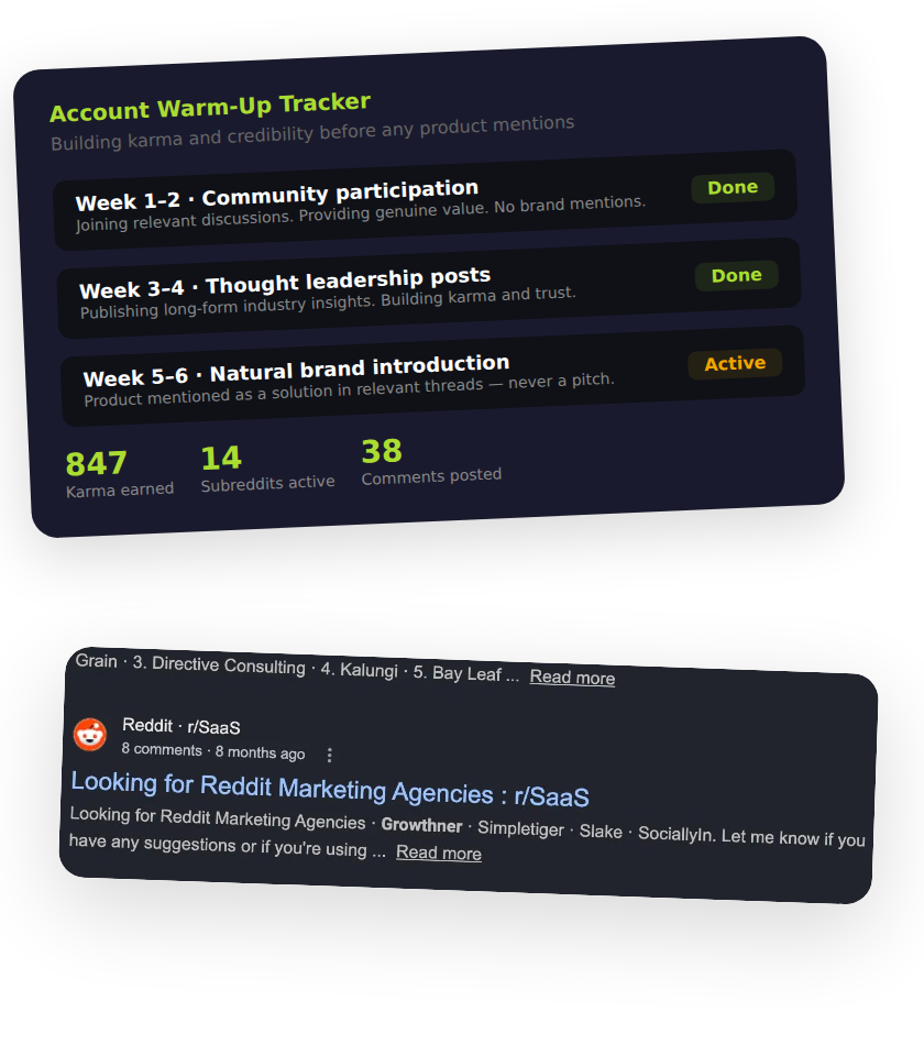 Reddit Account Creation