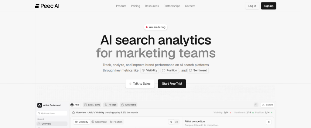 Peec AI