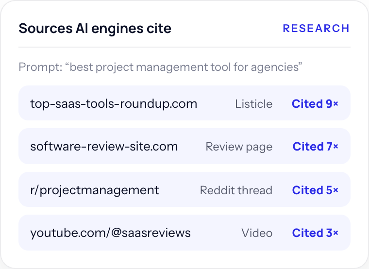 sources AI engines cites