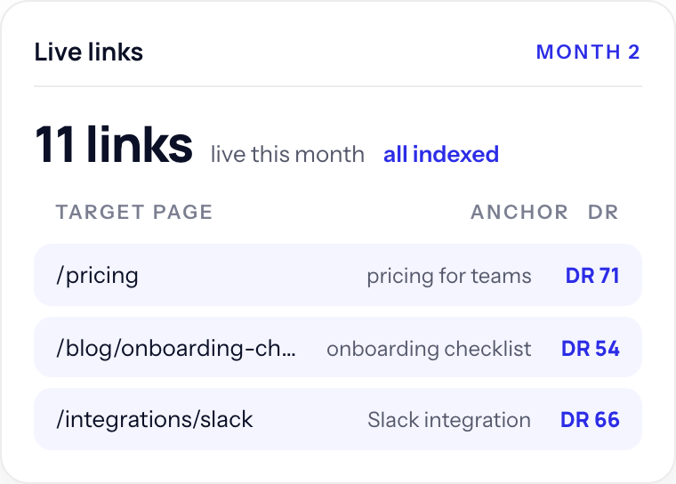 Live links reporting
