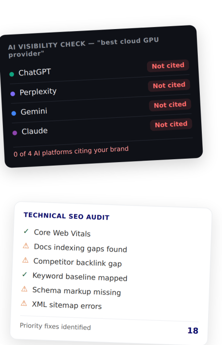 Cloud infrastructure AI visibility and technical SEO audit dashboard showing AI search citations, Core Web Vitals, documentation indexing, and backlink analysis.