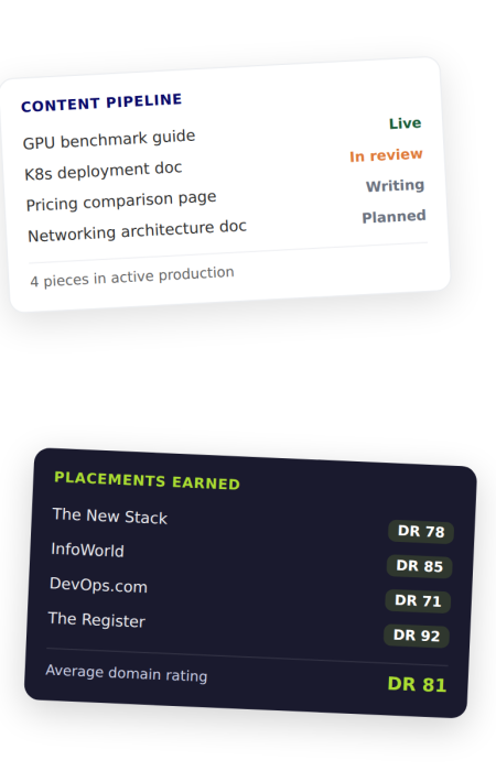 Cloud Infrastructure SEO Execution & Authority Building Dashboard